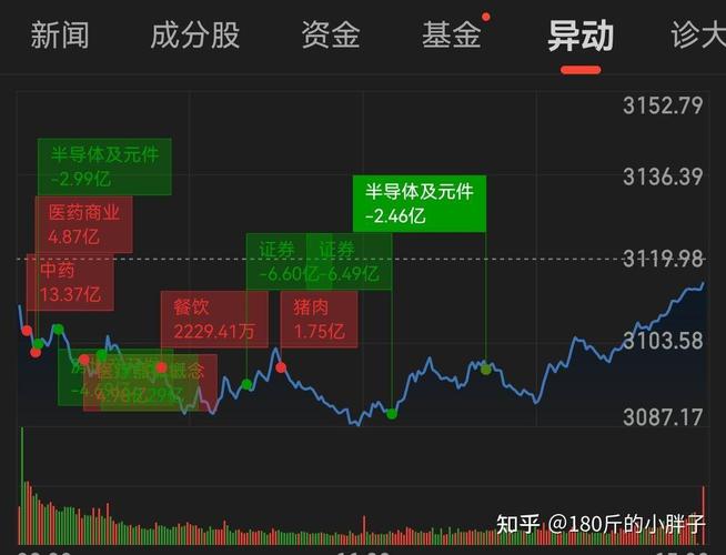 中国股市流通市值是多少万亿（美国股市市值总