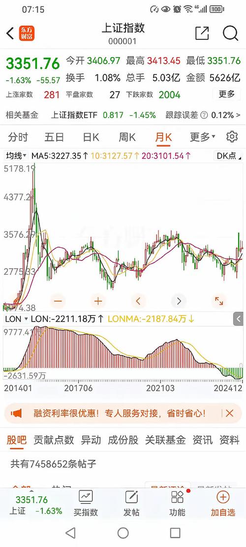 股票股利从哪里扣除（分配股票股利）