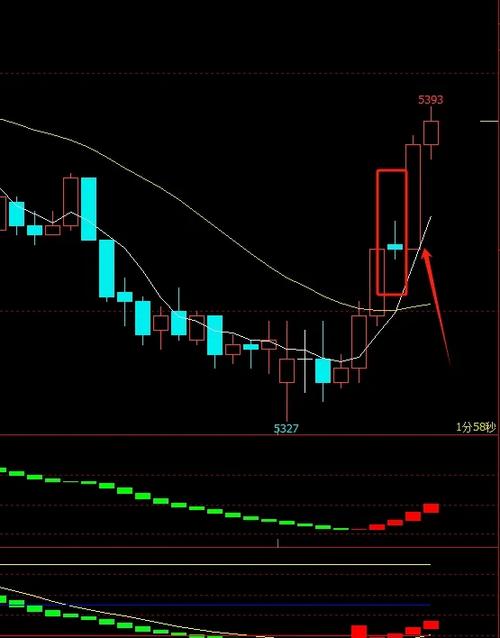 行业巨头抛利空 这些新能源车上游公司股价挺不