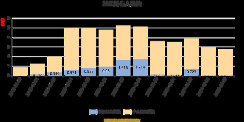 605369拱东医疗什么时候上市（巨鼎医疗）