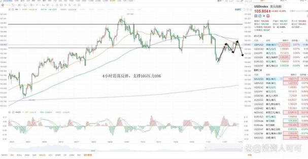 基金今天卖掉还算收益吗（基金最好3点后卖出）