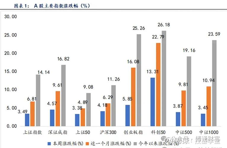 军工概念1月12日上涨0.29% 主力资金净流入10.57亿