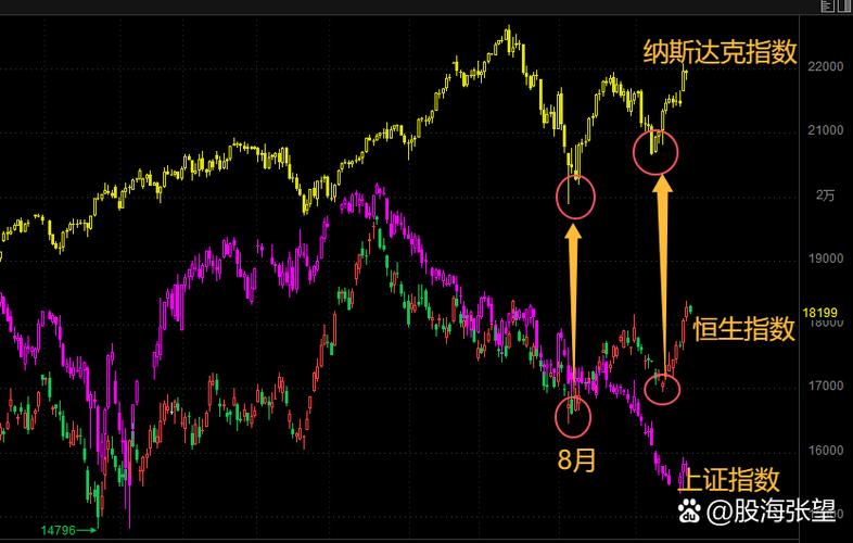 天基金网天002692（002692远程股份）