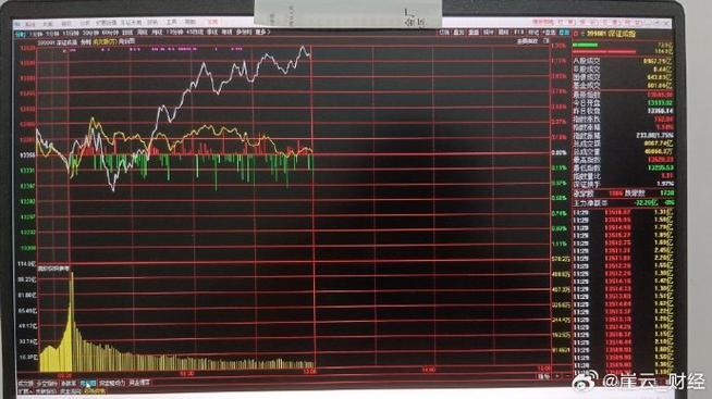 16亿元铂金级肉签上市交易 雨露均沾奖