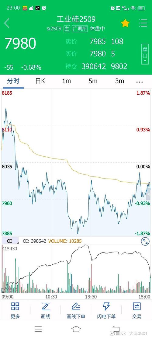 什么叫停牌（停牌的股票复牌后怎样）