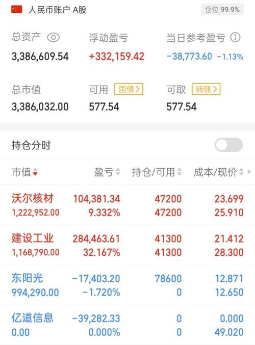 通达信初始版面如何删除（通达信批量添加自选