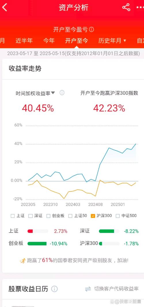 150176母基金（母基金是什么）