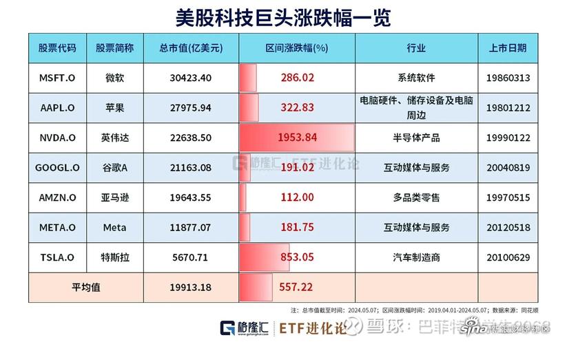 买入认购期权和卖出认购期权的区别（买入期权