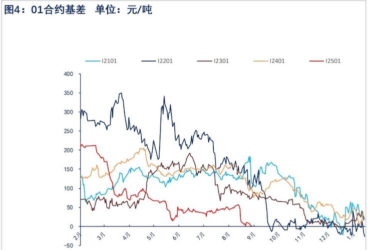 25号上市的股票（华旺股份上市最新消息）