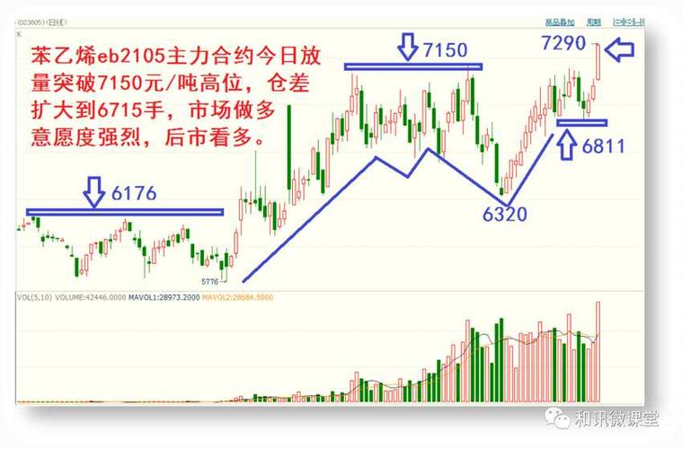股票的投资理念（投资理念和投资策略）