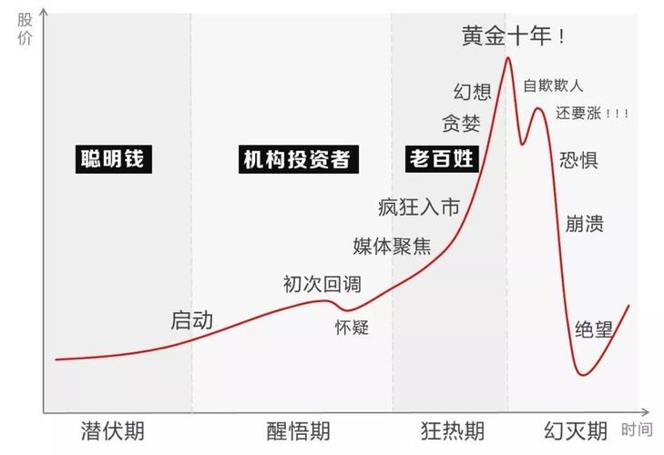 皮革龙头股（中国十大龙头股）