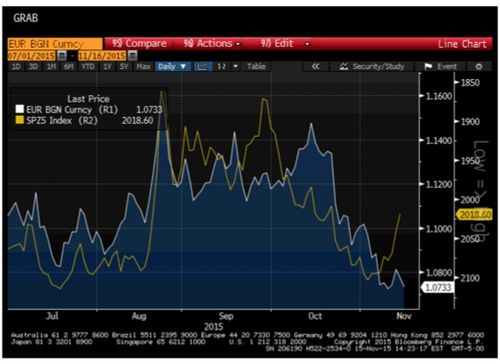 可转债可交债的区别（可转债协议）