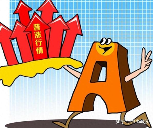 基金持仓对比（重仓农业种植的基金）