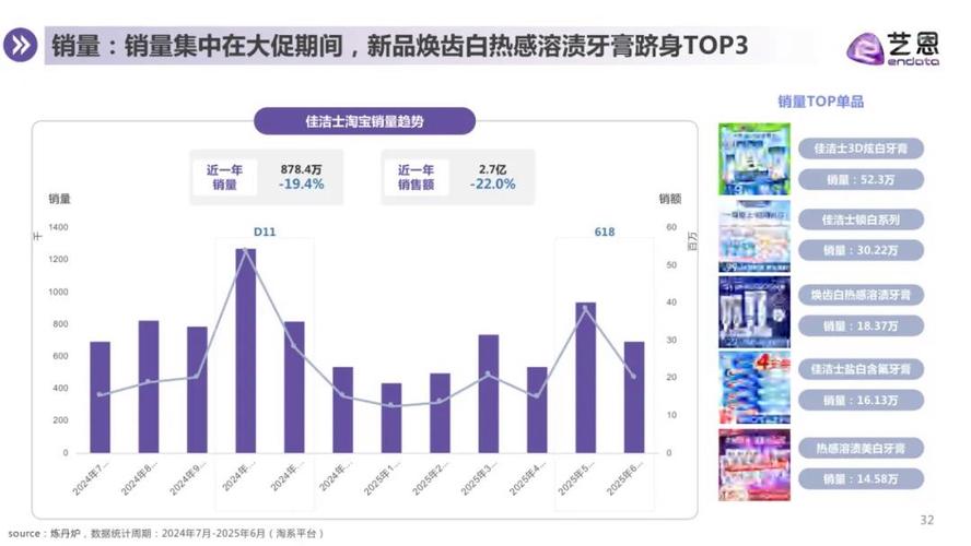 为什么有两个中证500指数（中证军工指数）