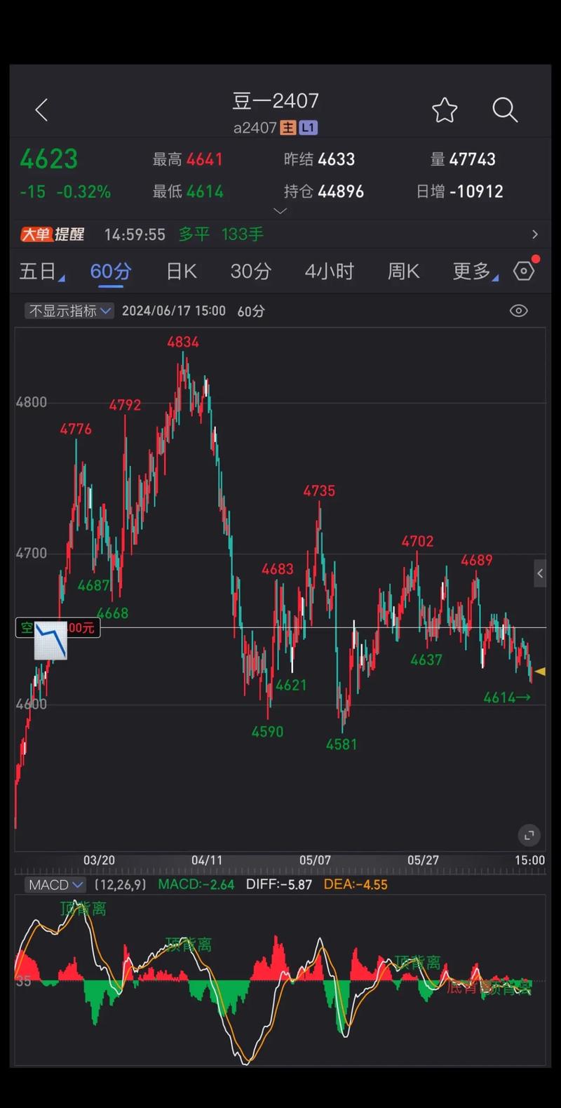 中航飞机股票股（中航西飞股份股吧）