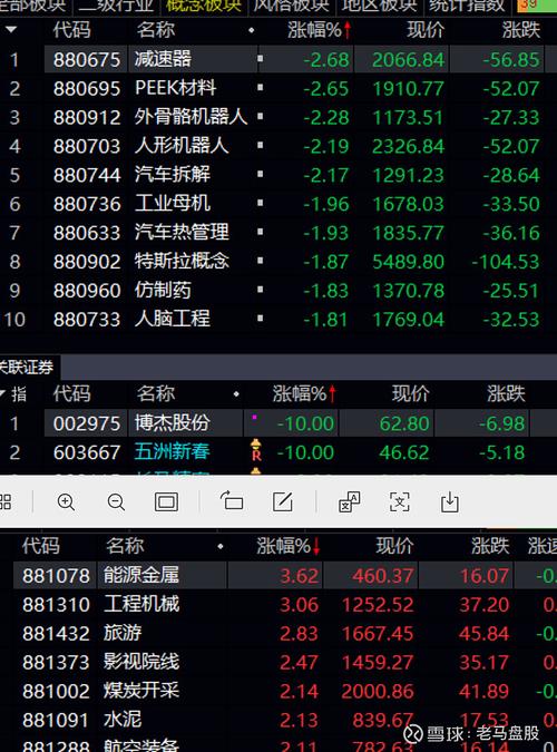 什么时候炒龙头股好（炒股为什么要炒龙头股）