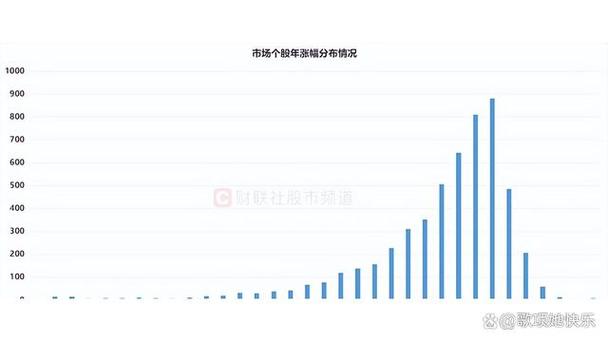 吉电股份适合长期持有吗