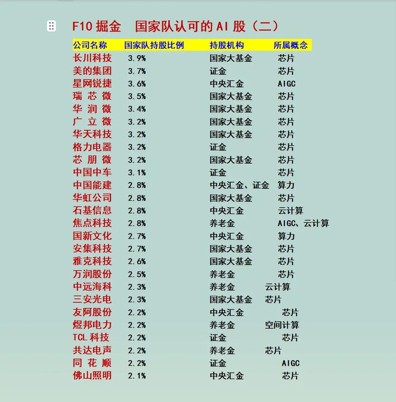 基金的退出费是什么（基金认购手续费是多少）