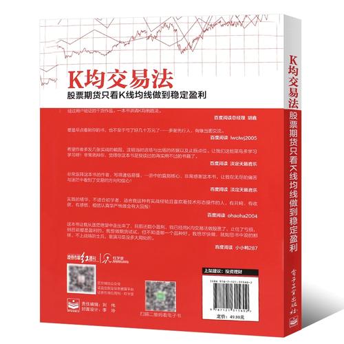 利空出尽是利好什么意思（重大利空什么意思）