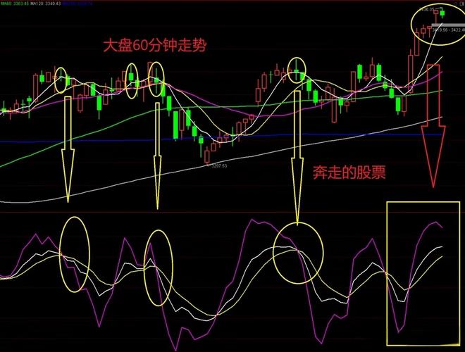 科创基金折价率（科创板基金首批7只）
