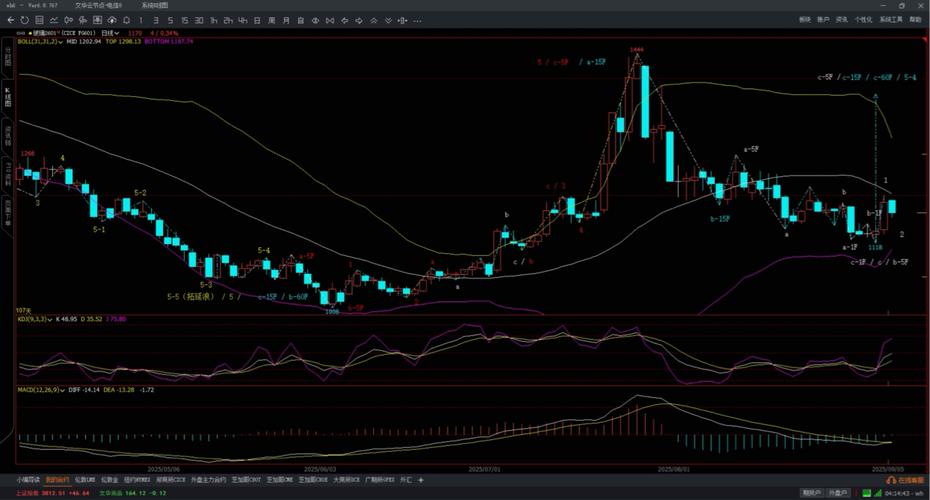 旭光电子前景（旭光公司）