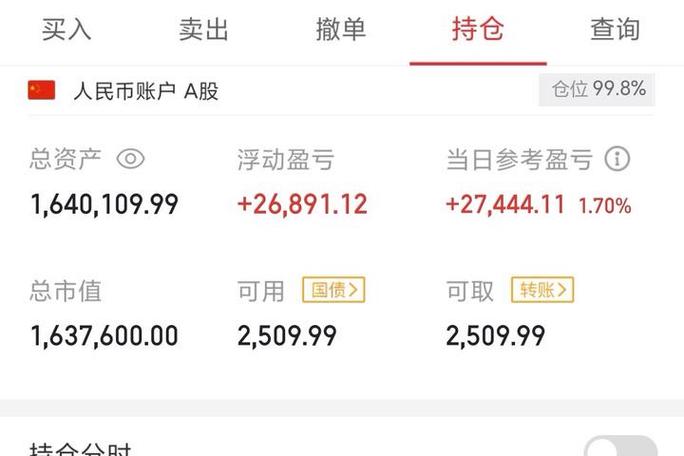 消费基金指数在哪里看（信用卡可以在哪里消费