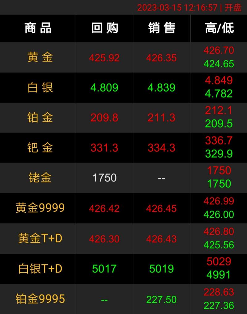 牧原股份增发新股消息2020（增发新股什么意思）