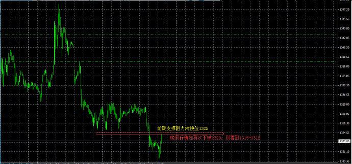 智慧城市加军工龙头股（5g应用领域龙头股）