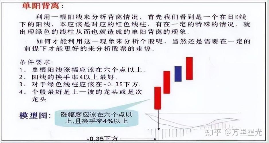 小公司估值计算方法（估值计算方法）