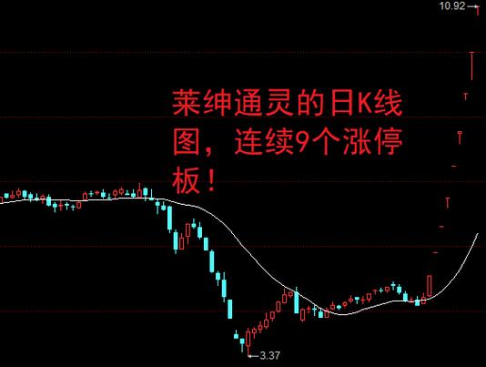 农牧饲渔行业未来发展前景（农牧饲渔股票走势