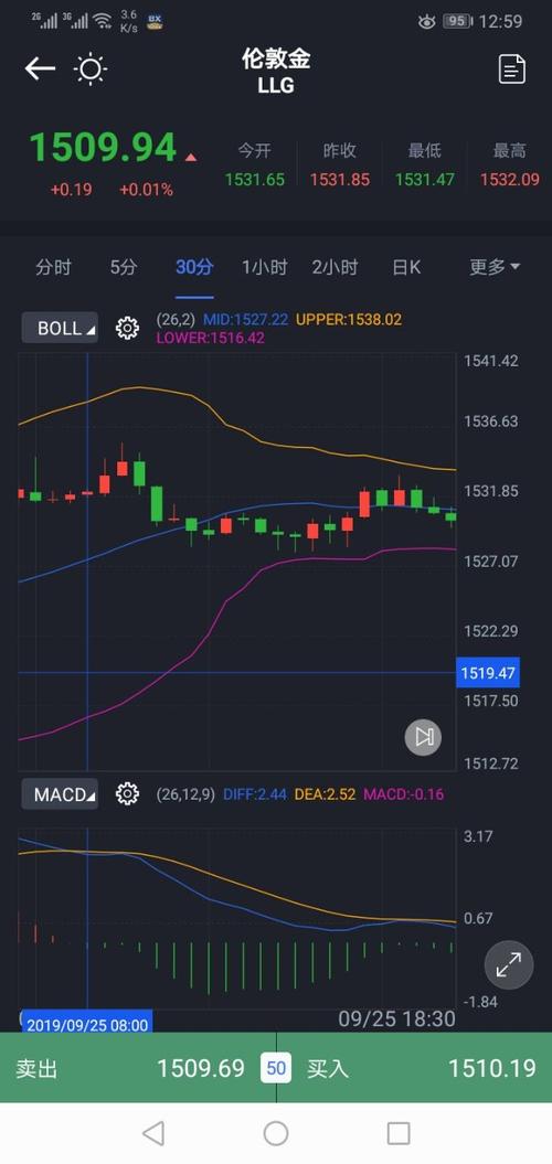 中国铝业巨头有哪些（铝矿上市公司排名）
