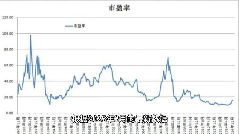 安琪酵母称为什么行业（安琪酵母5克发多少面）