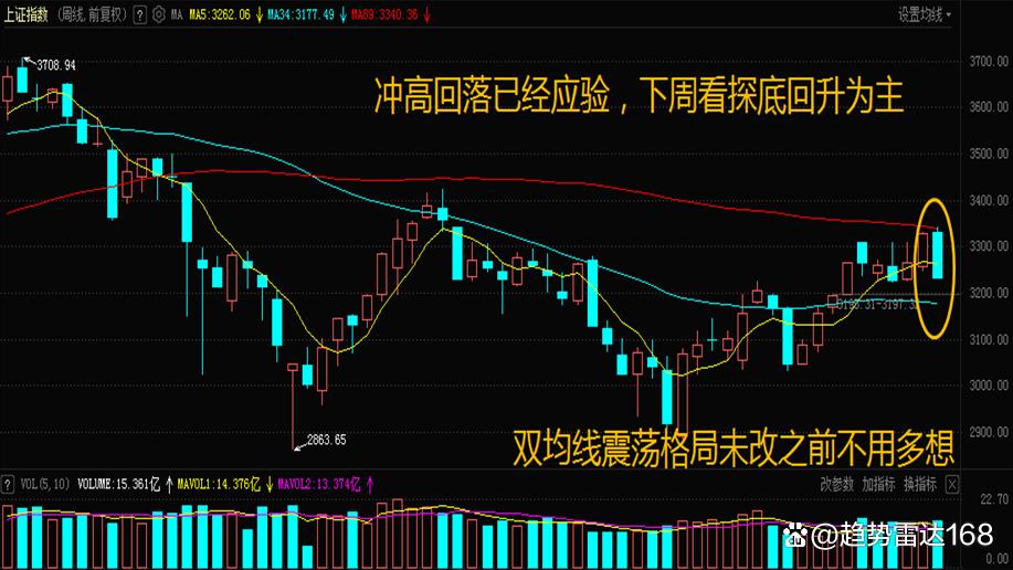今日股市各行业表现一览（2020年9月29日)