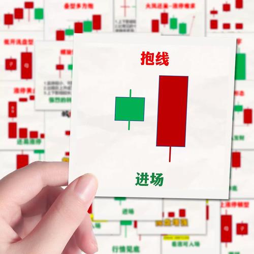 股票买多少手什么意思（股票最多可以买多少手