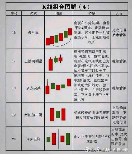 普通股和优先股的数量（什么是优先股）
