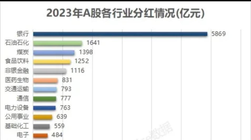 趋势交易和波段交易的区别（日内波段与趋势的