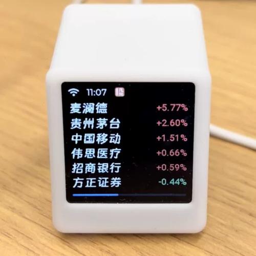 梁桐灿为什么入股科达洁能（科达洁能分红情况