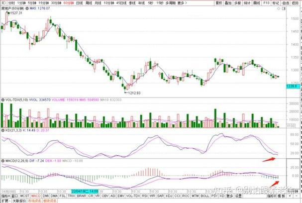 创业板cdr股票代码（创业板cdr是什么意思）