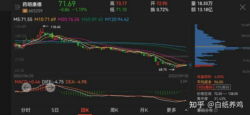 PCB：下游市场需求旺盛 生产优势显着
