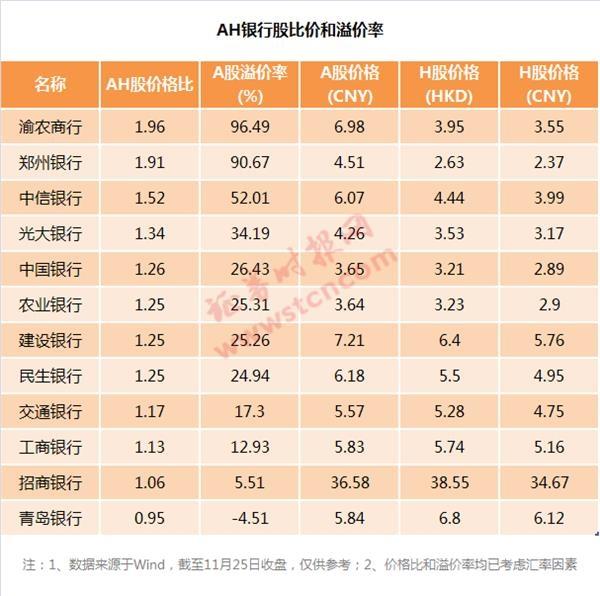 用120日均线选择股票（股票的60日均线怎么看）