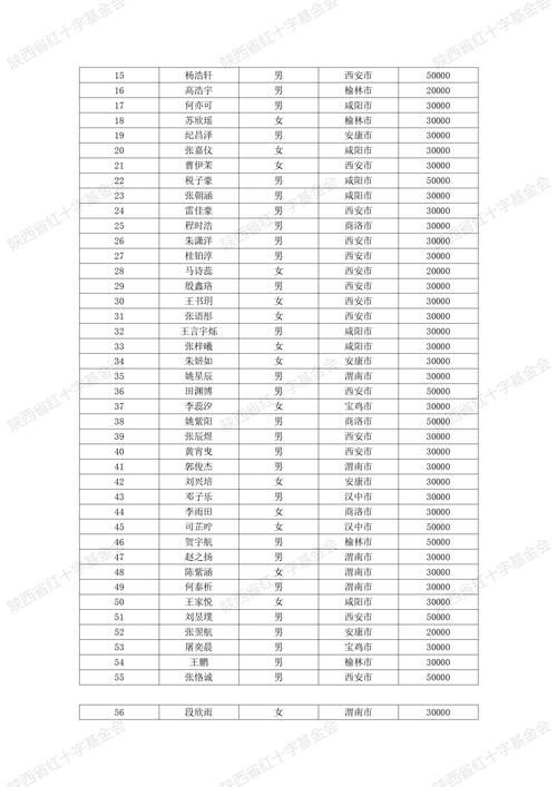 000006基金查询（西部利得量化成长混合怎么样）