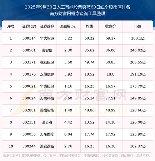 上海天洋官网（上海天洋股份）