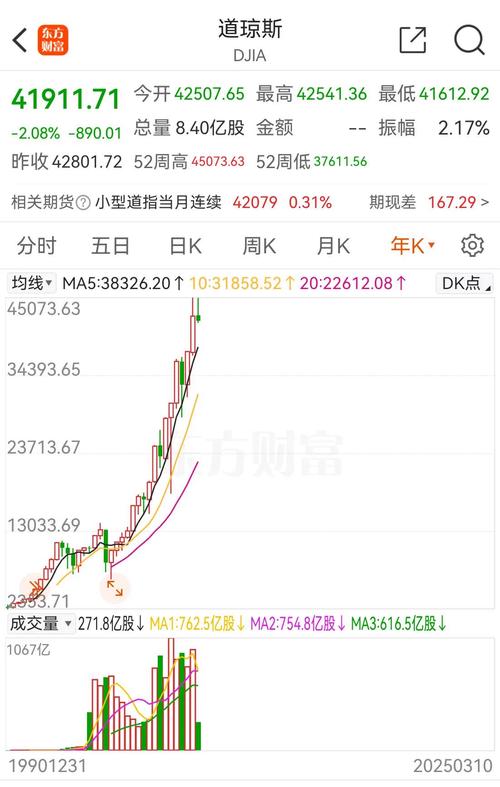 中科天元股票（长信科技最新消息）