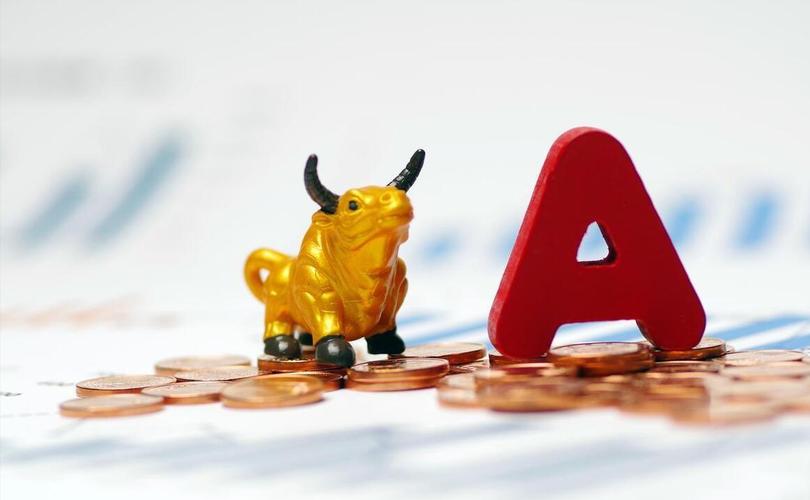 创业板价格笼子是什么（创业板a）