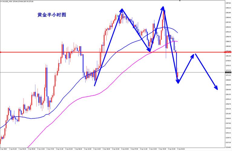动视暴雪股票（暴风科技最新消息）