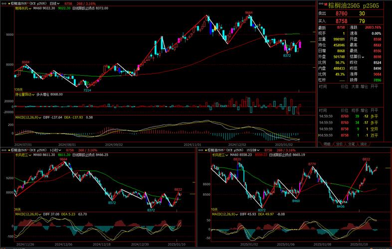 中国GDP全球比例 中国gdp全球比例占比