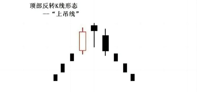 上海国有证券公司有哪些（总部在上海的证券公