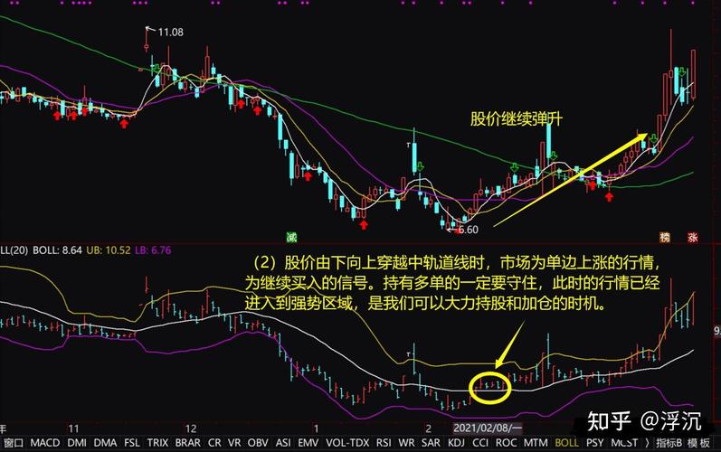 支付宝北向资金流入流出在哪里看（怎么看北向