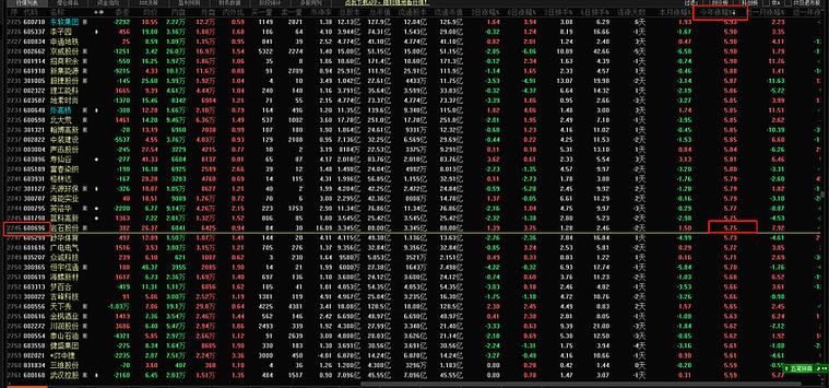 股市不景气的原因（我国股市持续低迷的原因）
