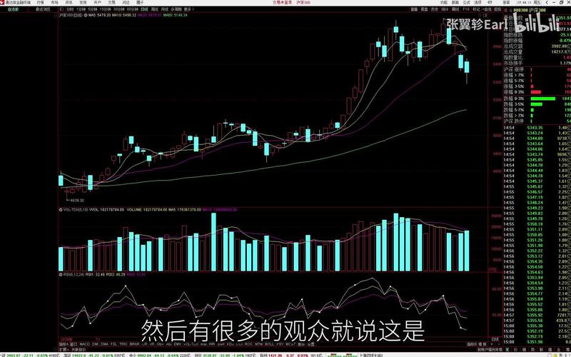 互惠基金公司排名（基金分红）
